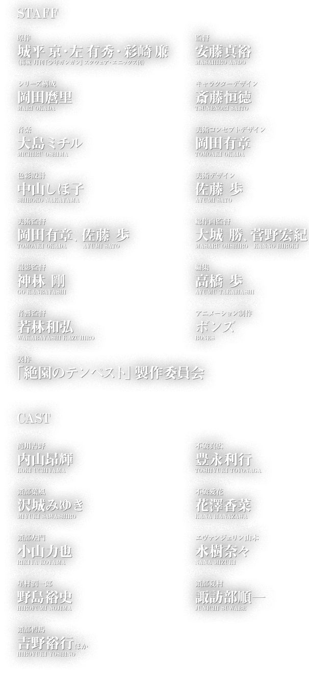 STAFF・CAST