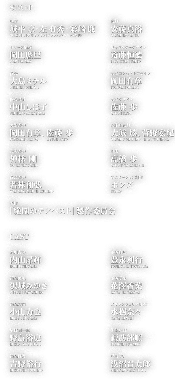 STAFF・CAST